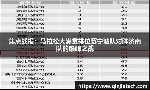必一运动官网