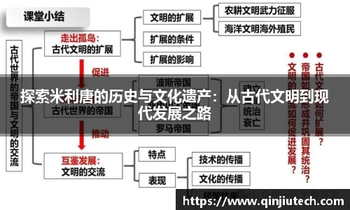 必一运动·(B-sports)官方网站